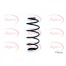 Image for Coil Spring