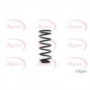 Image for Coil Spring