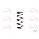 Image for Coil Spring