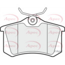Image for Brake Pad Set