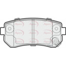 Image for Brake Pad Set