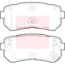 Image for Brake Pad Set