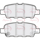 Image for Brake Pad Set