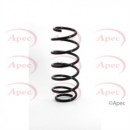 Image for Coil Spring