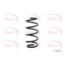 Image for Coil Spring