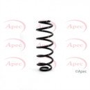 Image for Coil Spring
