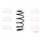 Image for Coil Spring