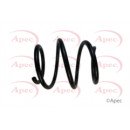 Image for Coil Spring
