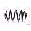Image for Coil Spring