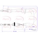 Image for Brake Cable