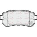 Image for Brake Pad Set