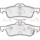 Image for Brake Pad Set