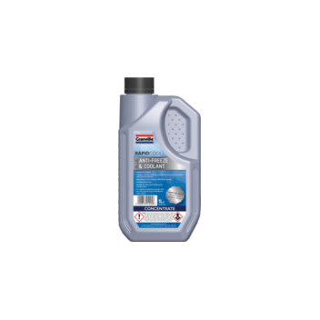 Image for Coolant Fluid