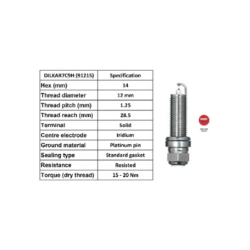 Image for Spark Plug