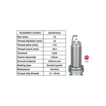 Image for Spark Plug