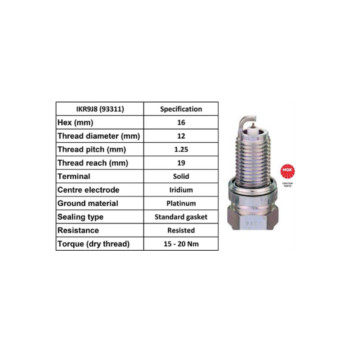 Image for Spark Plug