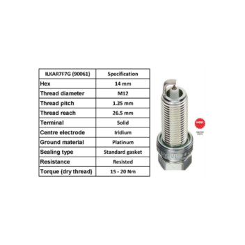 Image for Spark Plug