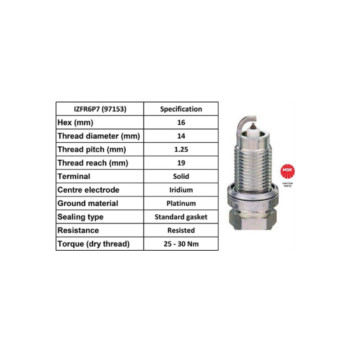 Image for Spark Plug