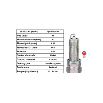 Image for Spark Plug