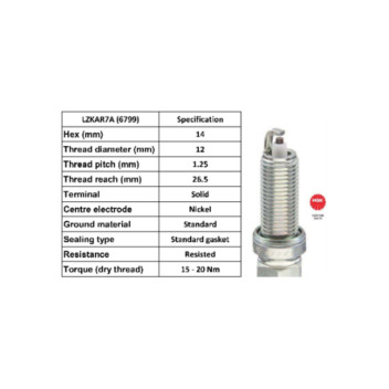 Image for Spark Plug