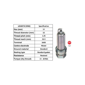 Image for Spark Plug