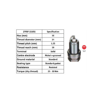 Image for Spark Plug