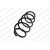 Image for Coil Spring
