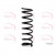 Image for Coil Spring