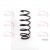 Image for Coil Spring