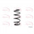 Image for Coil Spring