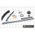Image for Timing Chain Kit
