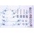 Image for Brake Fitting Kit