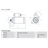 Image for Starter Motor