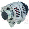 Image for Alternator