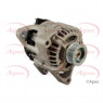 Image for Alternator