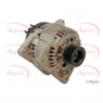 Image for Alternator