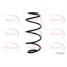 Image for Coil Spring