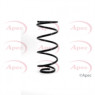 Image for Coil Spring