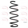 Image for Coil Spring