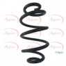 Image for Coil Spring