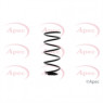Image for Coil Spring