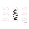 Image for Coil Spring