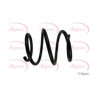 Image for Coil Spring