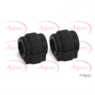 Image for Anti Roll Bar/Stabiliser Bush/Kit