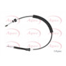 Image for Gear Control Cable