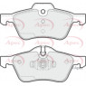 Image for Brake Pad Set